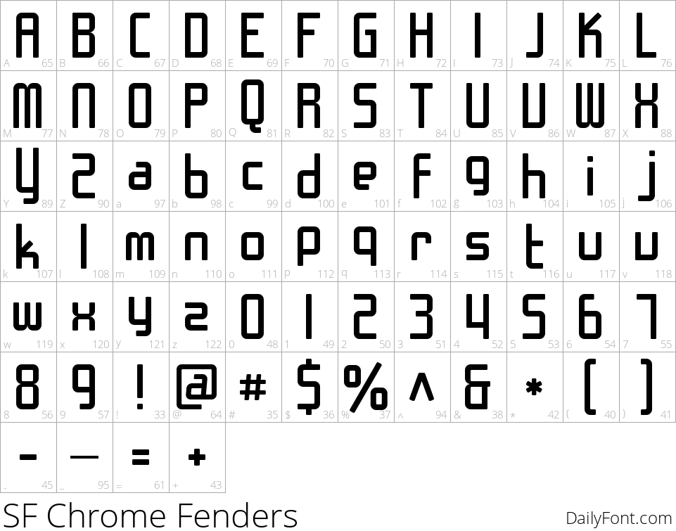 SF Chrome Fenders character map