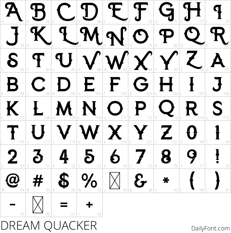 Dream Quacker character map
