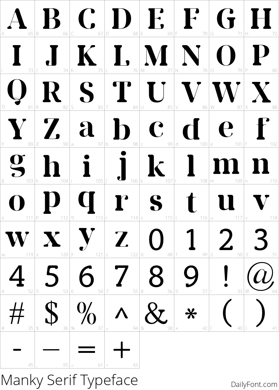 Manky Serif character map
