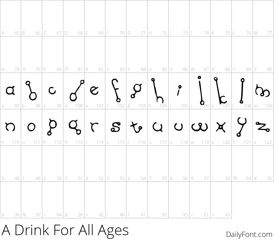 A Drink For All Ages character map