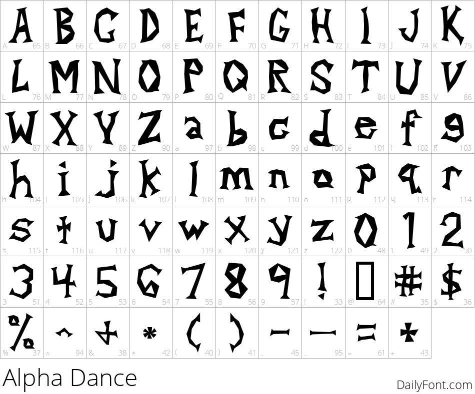 Alpha Dance character map