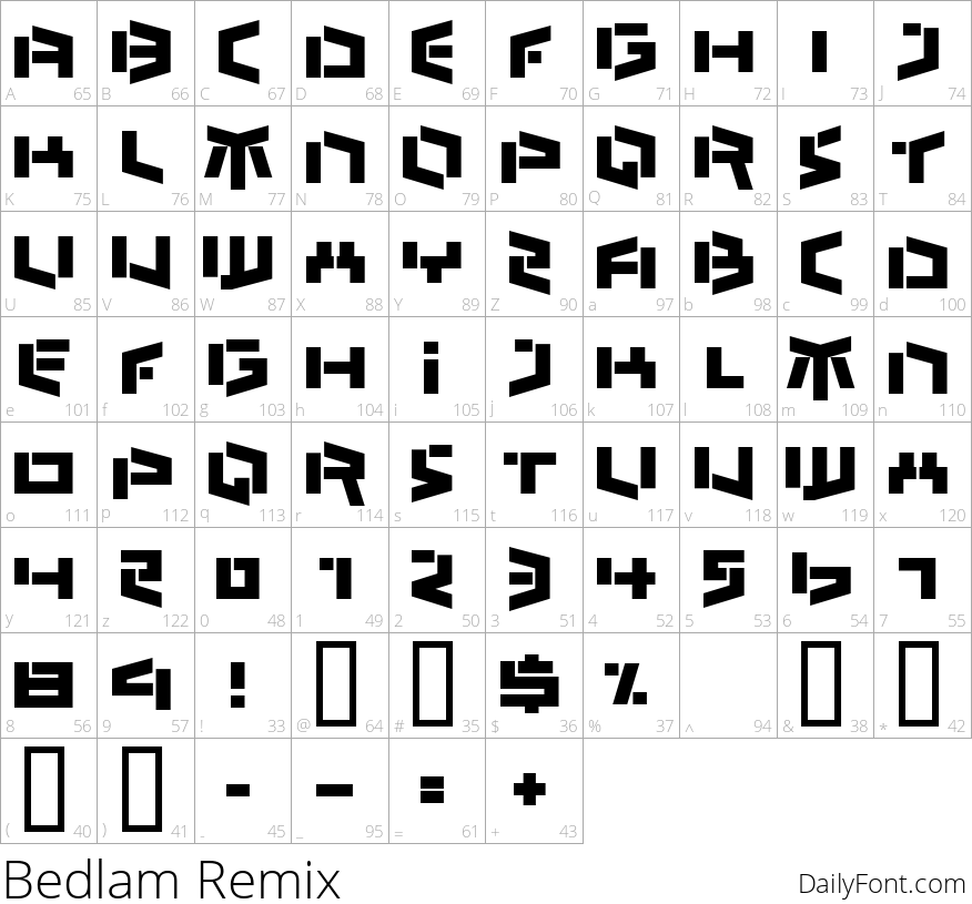 Bedlam Remix character map
