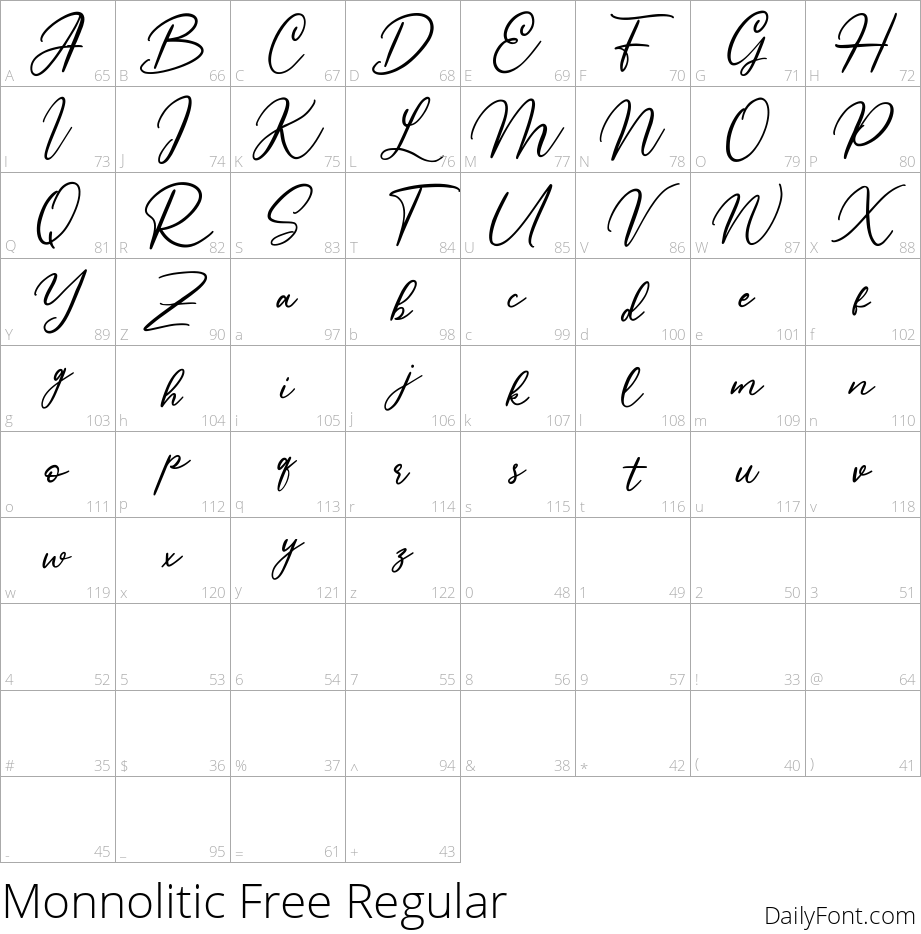 Monnolitic character map