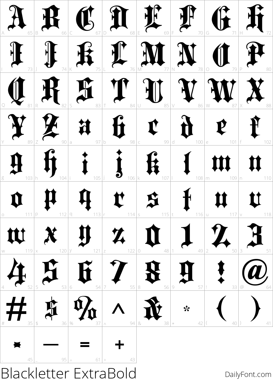 Blackletter ExtraBold character map