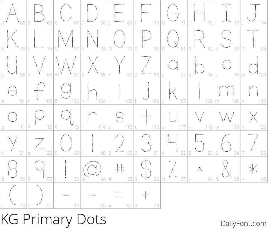 KG Primary Dots character map