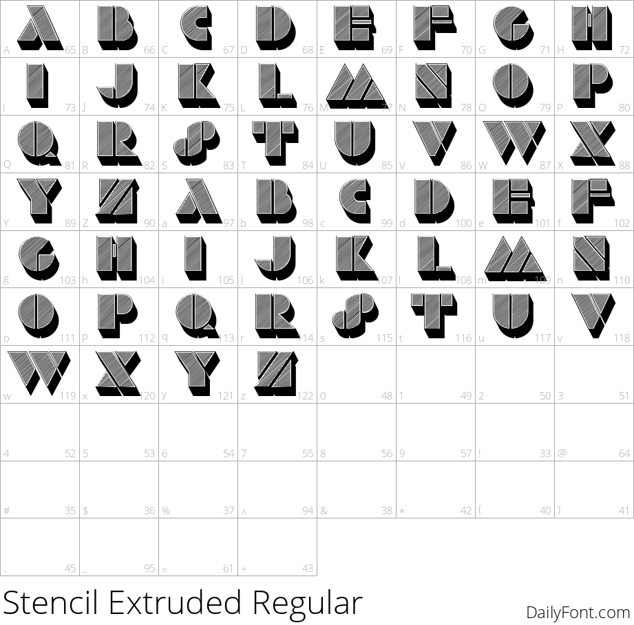 Stencil Extruded character map