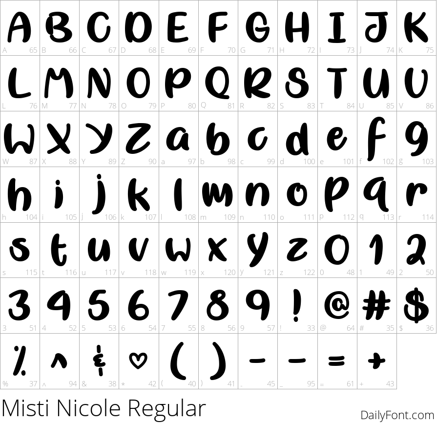Misti Nicole character map