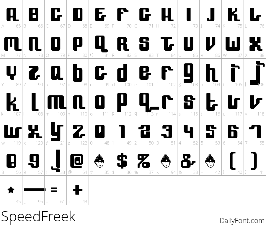 Speed Freek character map