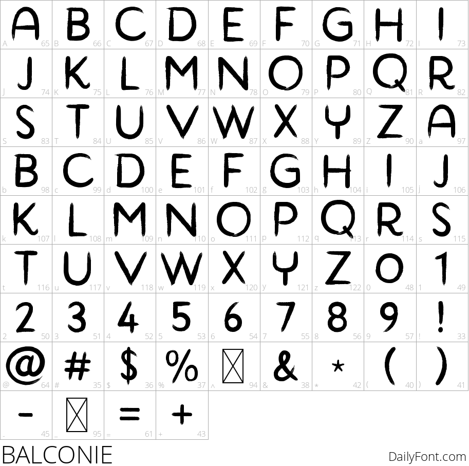 Balconie character map