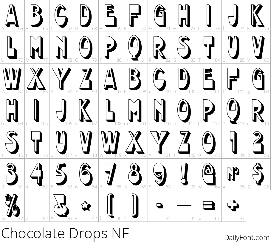Chocolate Drops NF character map