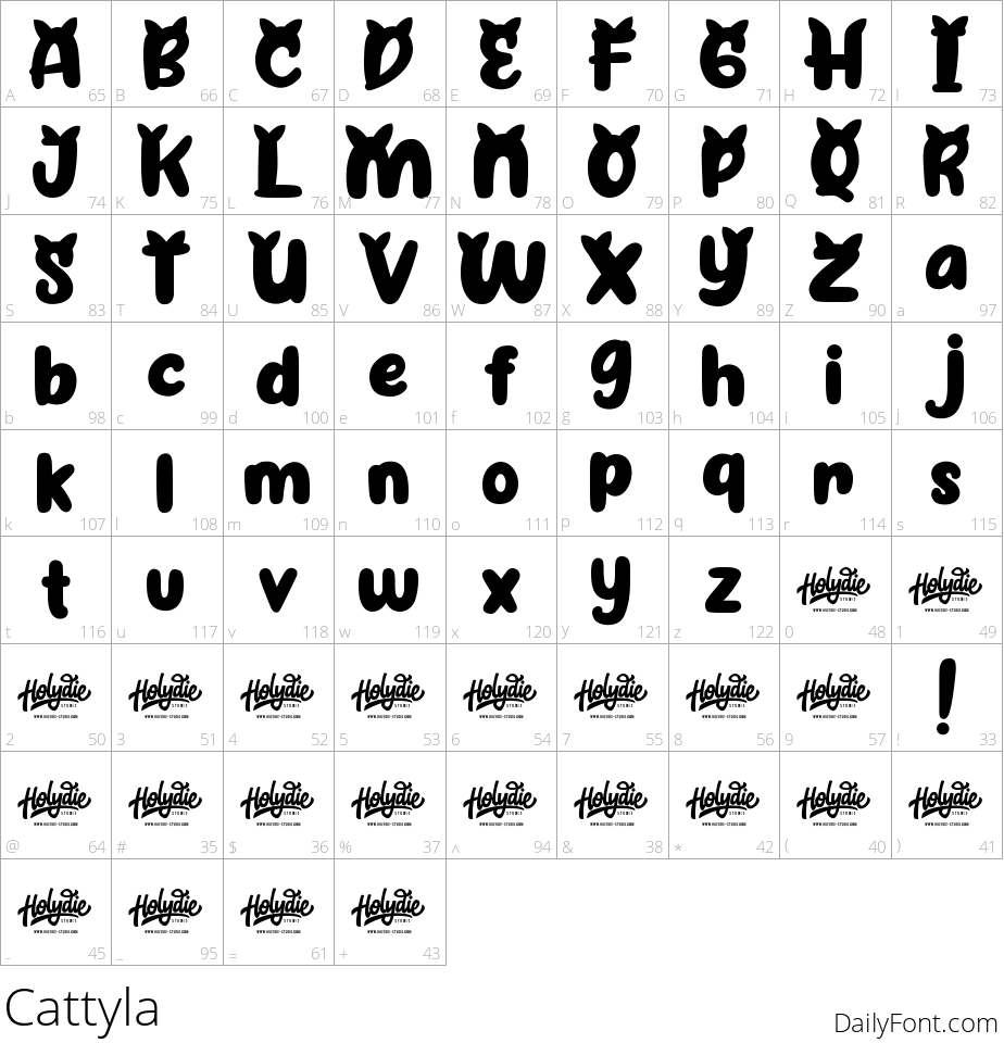 Cattyla character map