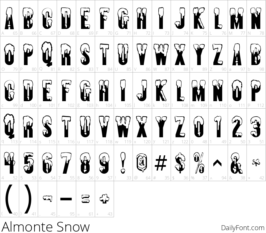 Almonte Snow character map