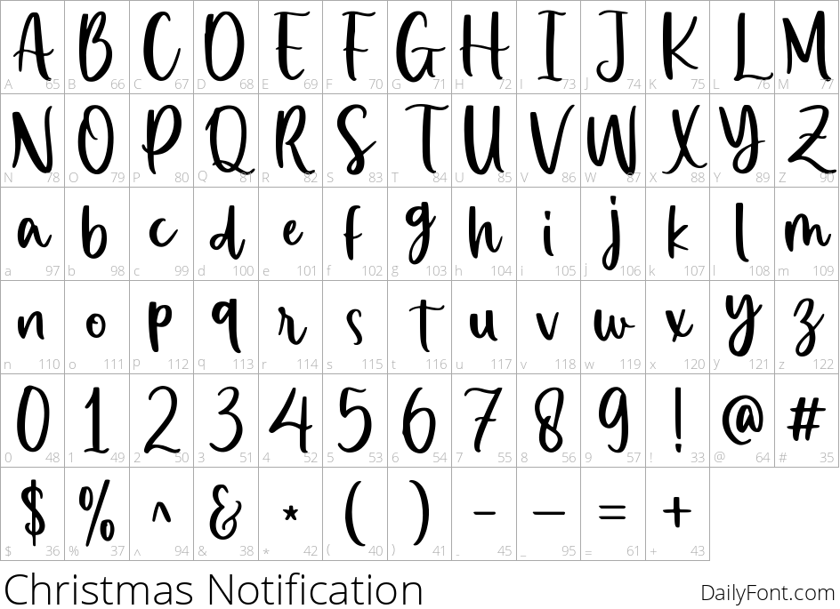 Christmas Notification character map