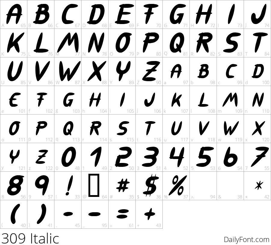 309 Italic character map