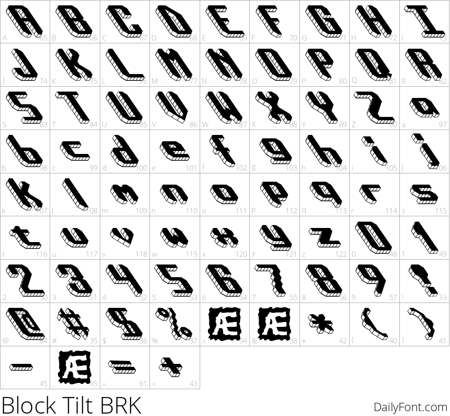 Block Tilt BRK character map