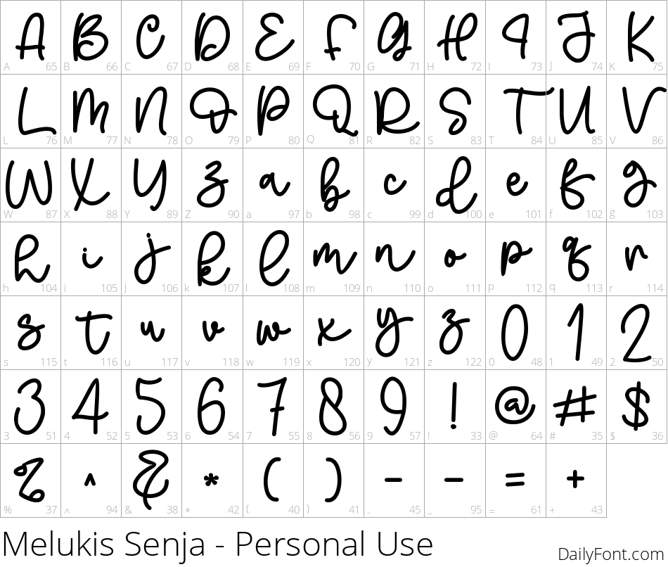 Melukis Senja character map