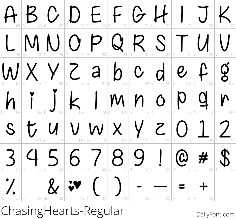 Chasing Hearts character map