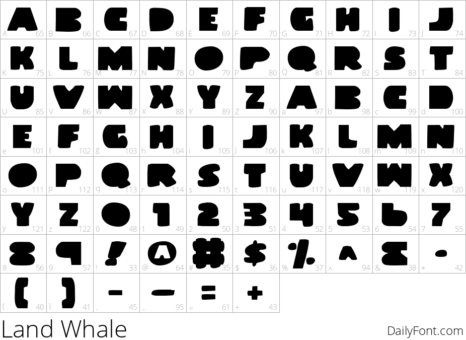 Land Whale character map