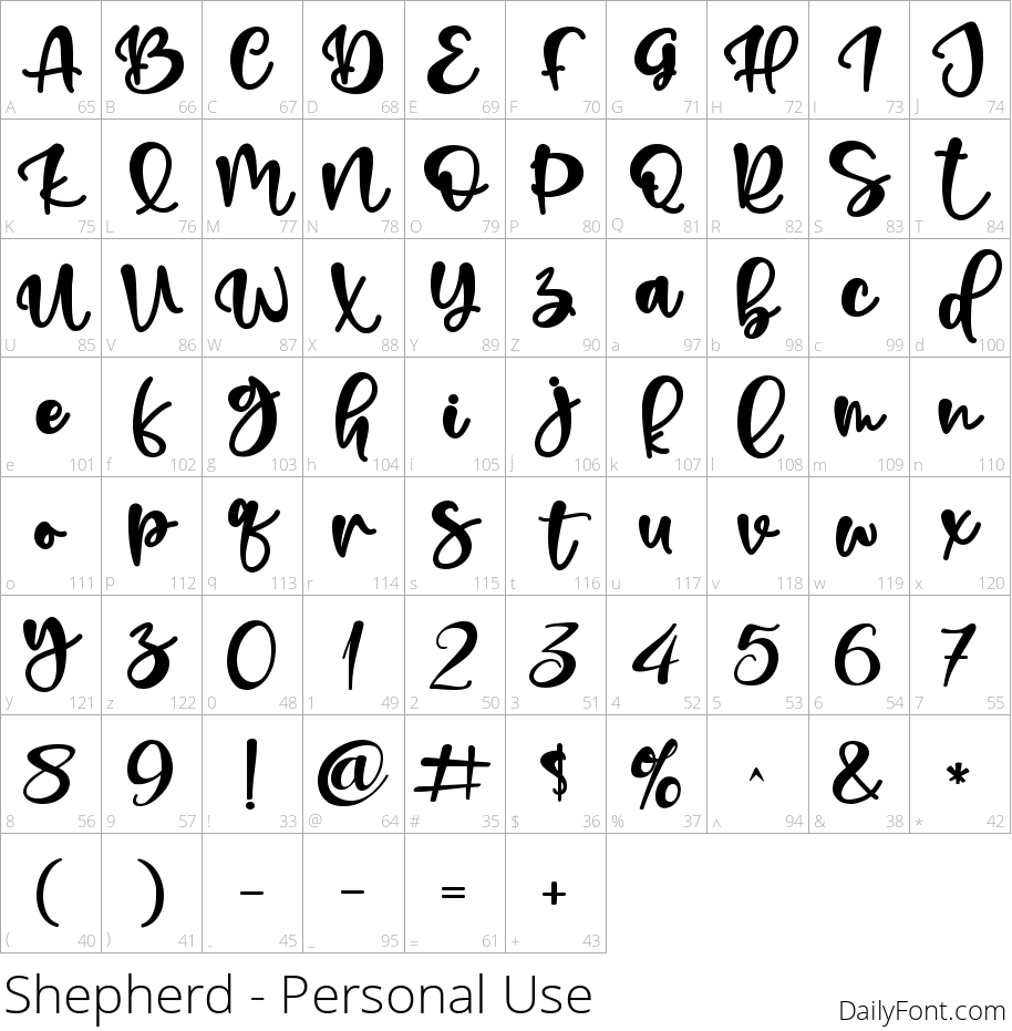 Shepherd character map
