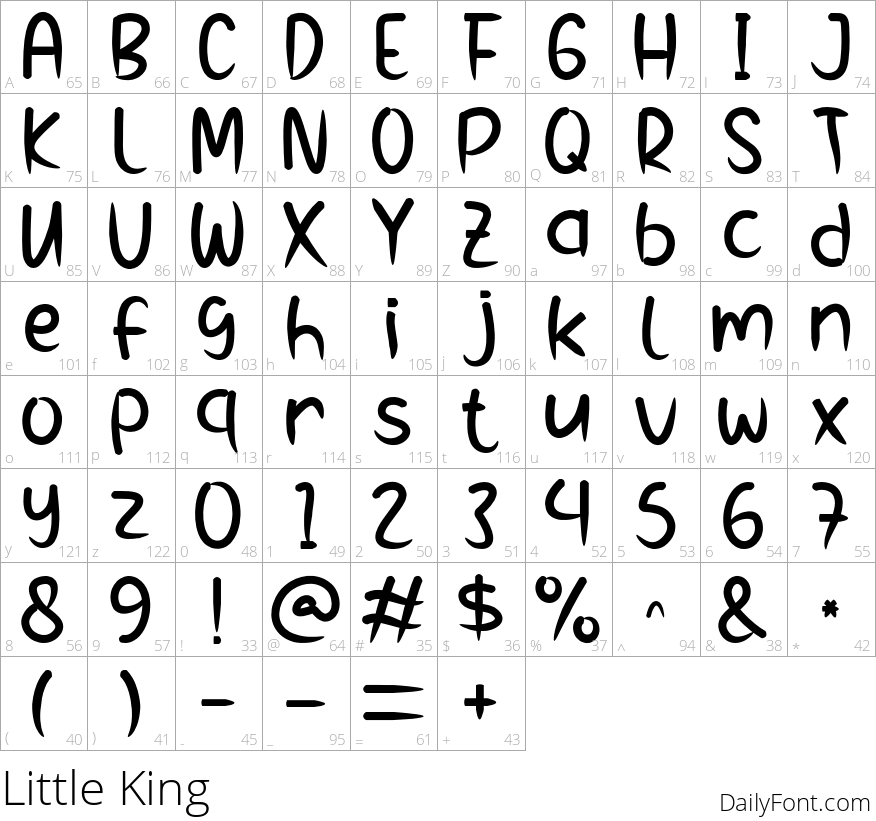 Little King character map