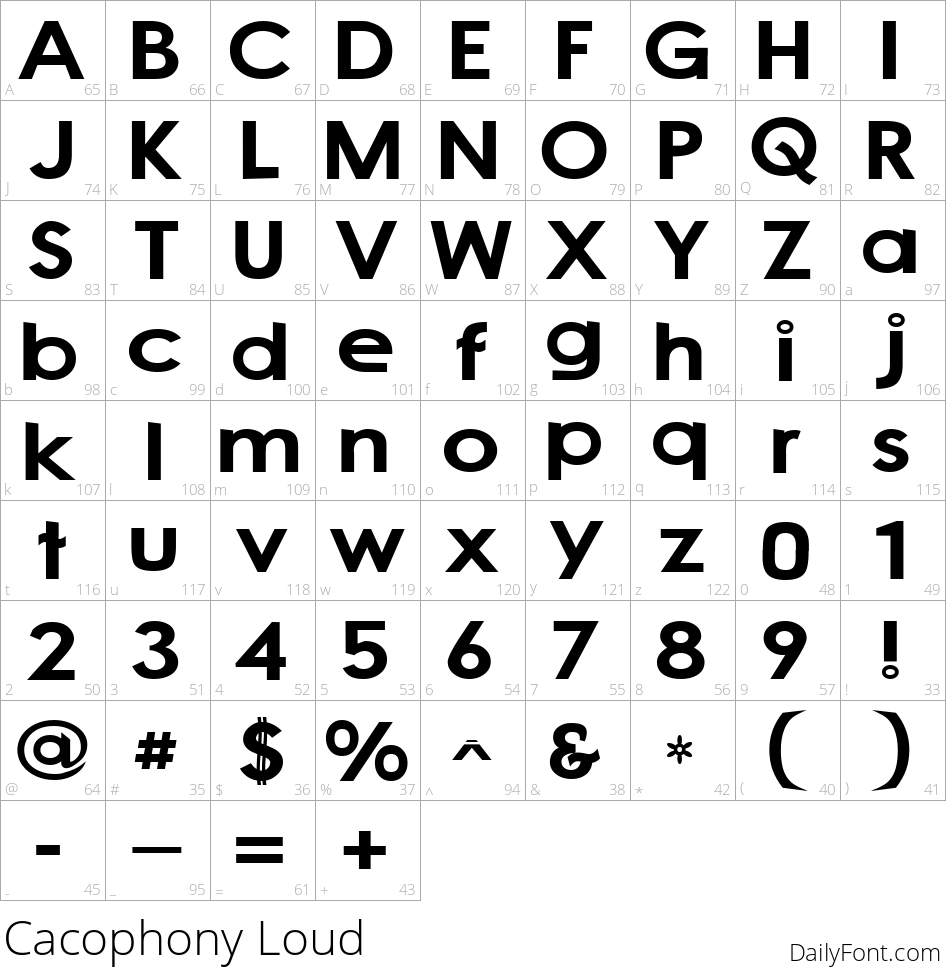 Cacophony Loud character map