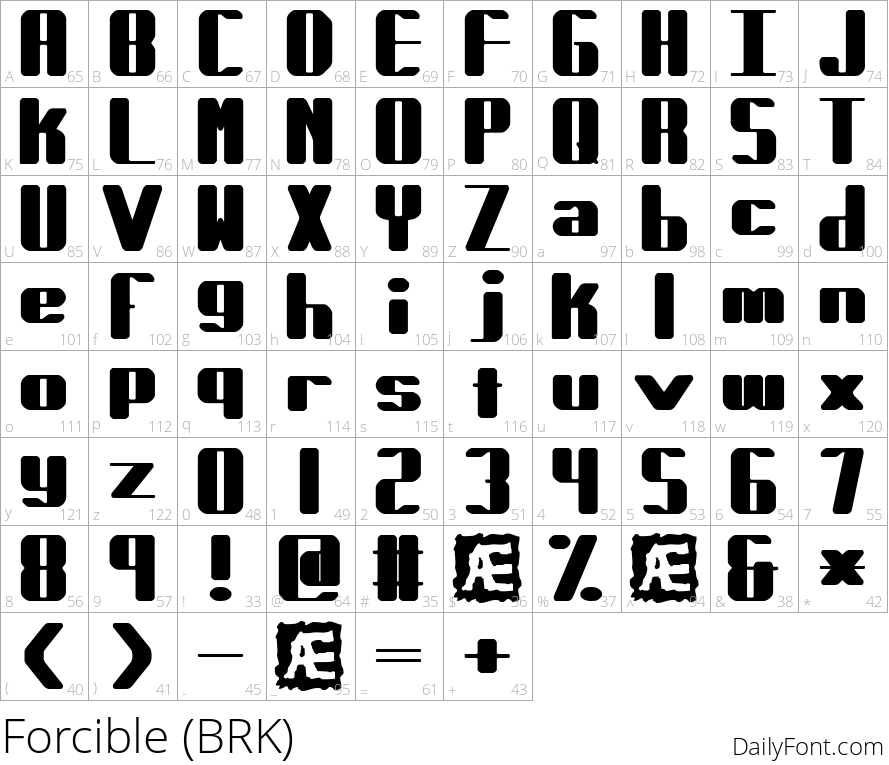 Forcible (BRK) character map