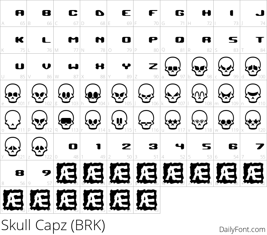 Skull Capz character map