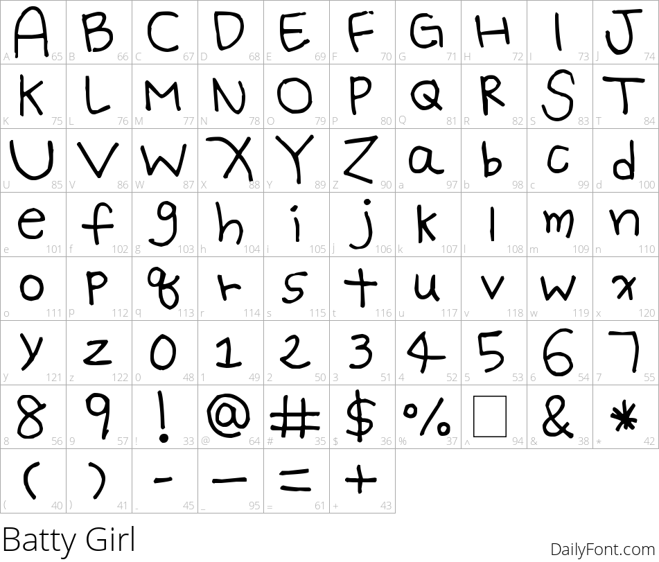 Batty Girl character map
