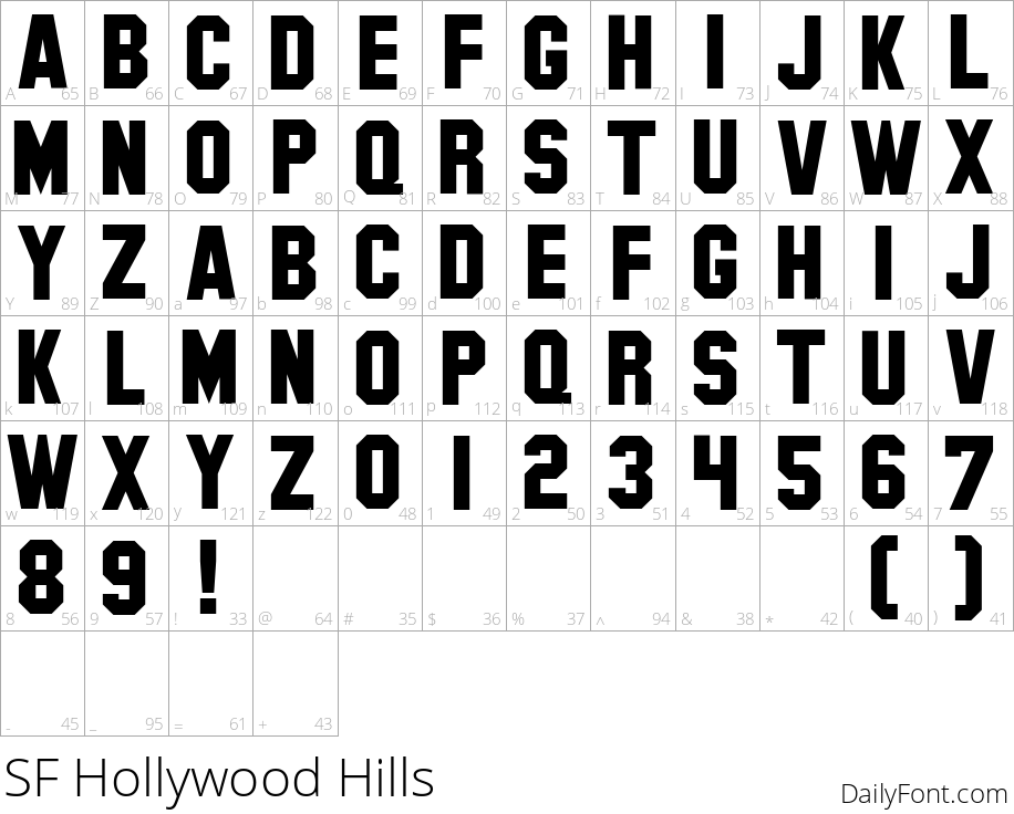 SF Hollywood Hills character map