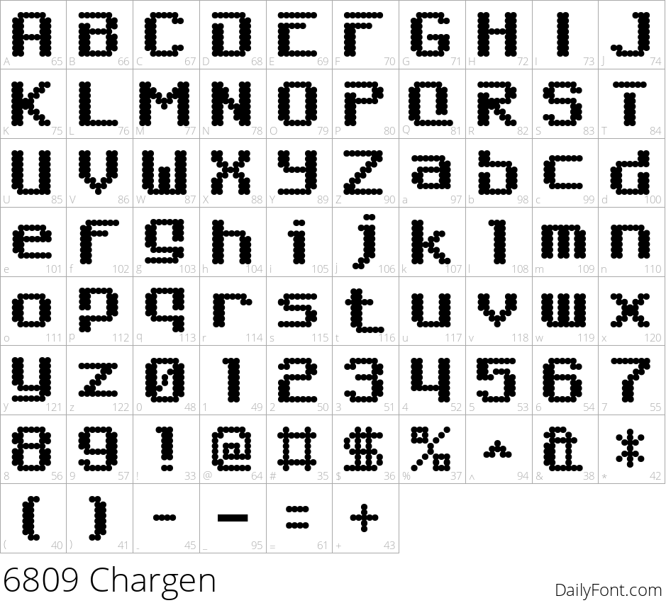 6809 Chargen character map