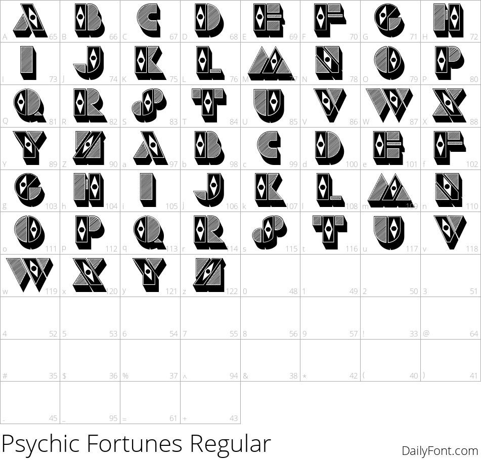 Psychic Fortunes Regular character map