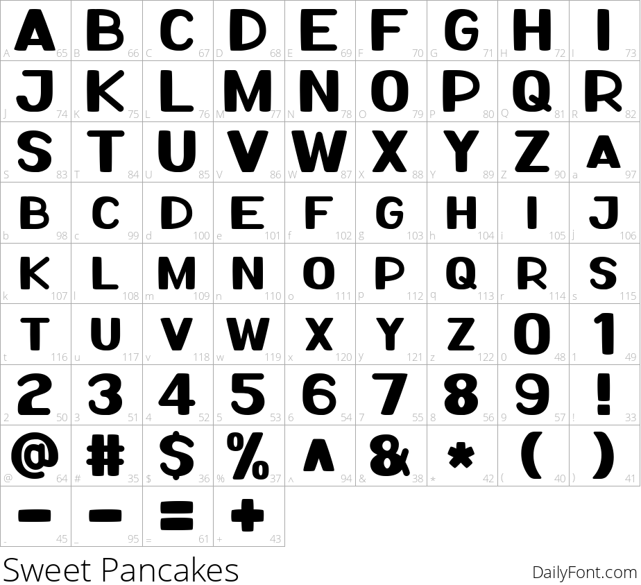 Sweet Pancakes character map