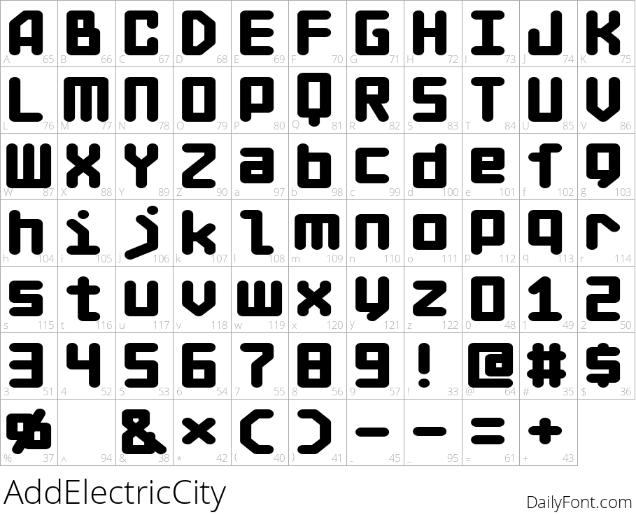 AddElectricCity character map
