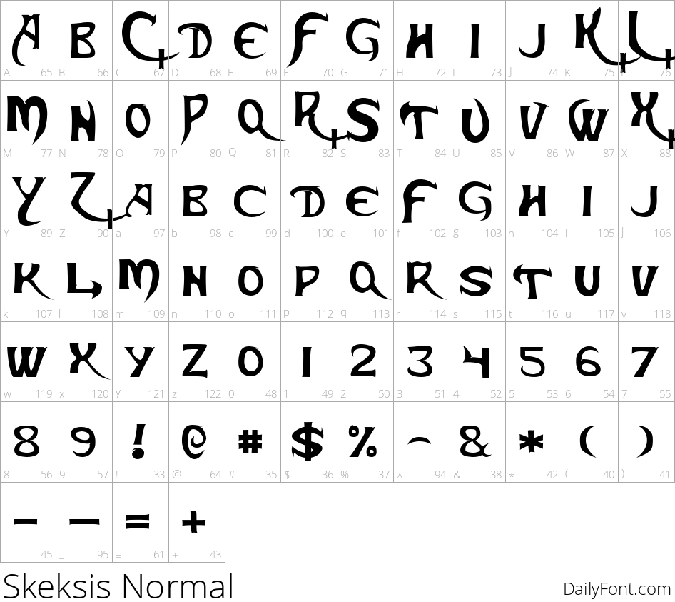 Skeksis Normal character map