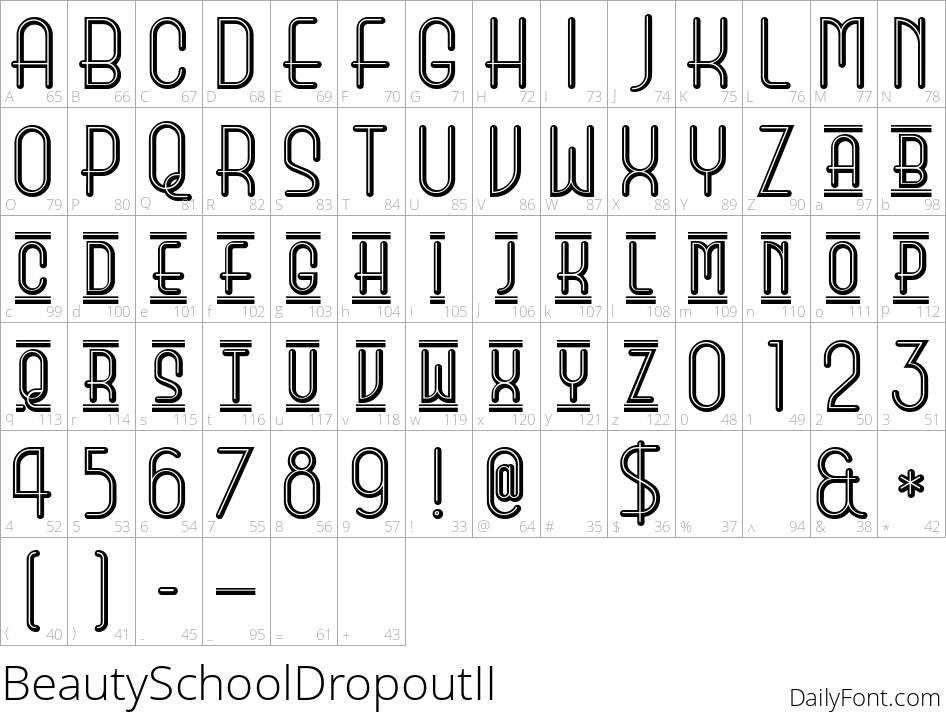 Beauty School Dropout II character map